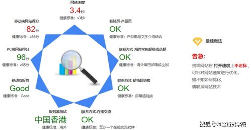 终于找到了,竞争对手都在看的2021年紧固件行业报告