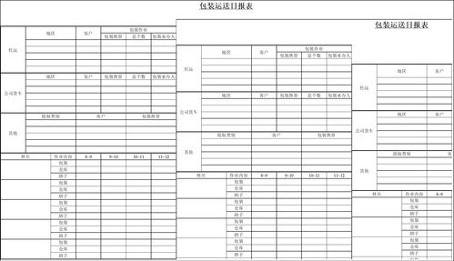 销售表格怎么做明细 产品销售表格