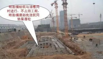 盖高楼混凝土怎么弄好看？高层建筑如何浇筑混凝土(高层楼房怎么浇筑混凝土)