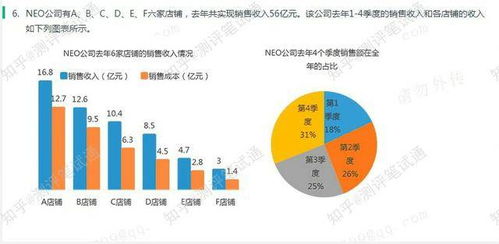 1、反映证券本质特性的是（ ）。 A.流通性 B.机会性 C.权益性 D.风险性 2、证券市场最主要的功能是（ ）。