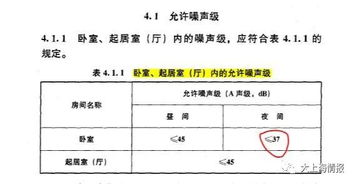 捂盘近7年 产权缩水12年 新开盘均价翻3倍 黑历史 频现的盘古园府值得买吗