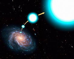 哈勃望远镜观测到神秘恒星超高速弹离银河系 