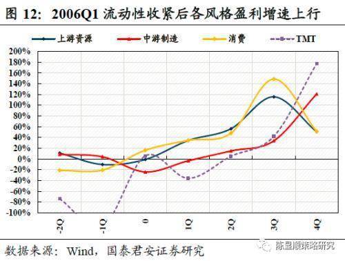 请问智能机器2022我的国泰君安钱龙版为何打不出股票比如天喻信息打代码是可以的如300205谢谢