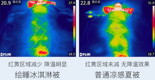 拒绝粘腻闷热,这个丝滑凉席,还你一夜好睡眠