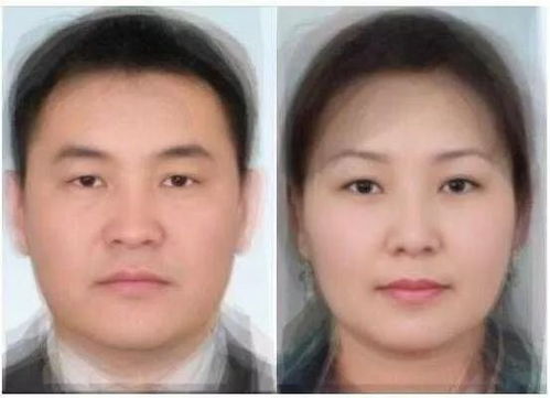贵州人的 平均脸 原来长这样 中国各地常见脸型来了,快来对号入座