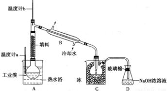 乙醇的溶沸点比乙烷高的主要原因？请解释说明，谢谢