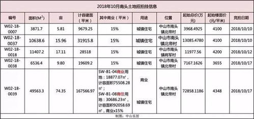 中本聪币什么时候开盘,中本聪币21亿枚什么时候上交易