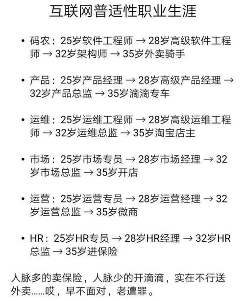 公司的招聘要求都是35岁以下，难道35岁以上的都不用了吗？