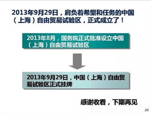 在上海自贸区设立一家金融公司需要哪些申请程序和提交哪些材料