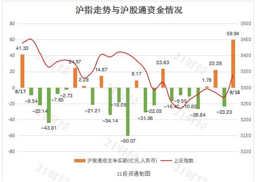 现在讯纳的股票多少钱？可以交易吗？