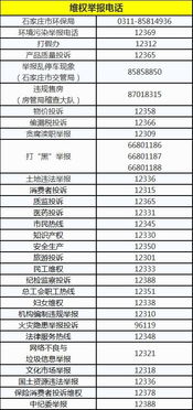 谁整理的,太全了 石家庄最新通讯录,人手一份,一定用得上 