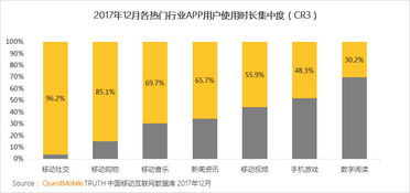 银行金融机构和非银行金融机构的区别和联系