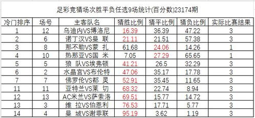 意甲12轮延后比赛时间,意甲12轮延后比赛时间安排