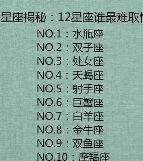 爱人提分手,十二星座会有什么反应 和水瓶谈恋爱真是折磨人