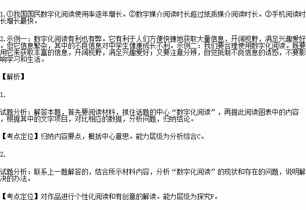 论数字化阅读与传统阅读的利弊