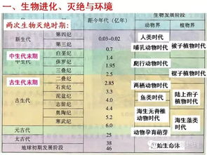 印高中地理校本开发南京市印高级中学(十二星座准到爆视频)