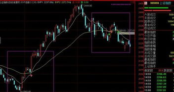 expma指标改专家系统指标，能在K线图上出箭号那种