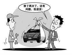 均呼吁尽快出台 汽车 三包 听证会结束 