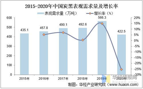 什么新月异 朝三什么四 高瞻什么嘱 什么调鱼顺 什么中送炭 什么不闭户 视死如什么什么