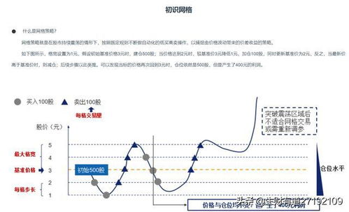 职业散户可以使用量化交易技术吗？