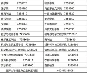 临沂大学自考报名简章,临沂大学自学考试难不难考上？(图2)