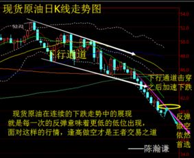 联合做空策略是什么