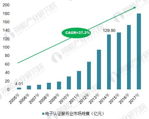 中国哪些公司做微电网？