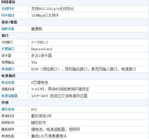 谁知道这几款笔记本的详细配置参数 