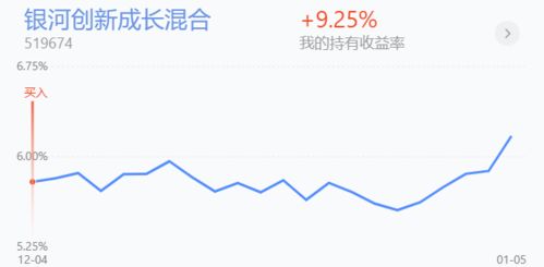 1.6收评 2021年A股市场三连阳,今天您也想到了吗