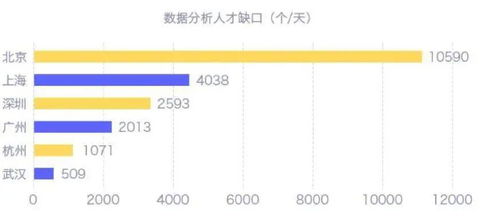 为什么美国就业率数据向好会导致股票大涨呢