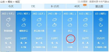 10级阵风 实拍烟台海边大浪 天空中还惊现奇观