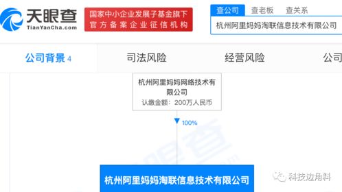 注册资金200万传统行业能进行股权融资吗?