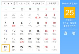 1977年3月初8是什么星座 