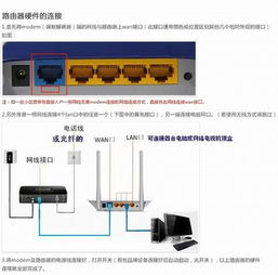 怎么安装路由器,看图 