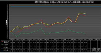 买入股票后.如停牌了.不复牌就等于没了吗. 还有如复的话钱是不是还？谢谢