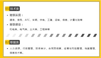 中国核电工程有限公司福利好吗？商务部的文秘职位怎么样？上面的领导都好吗？谢谢