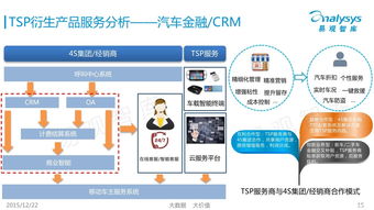 金融衍生商品有什么