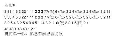 怎么 吹口琴 就是不知道那个低音怎么吹 我用低一节的音吹可是音乐不对 