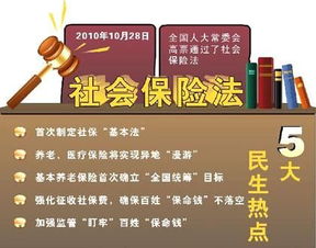 社会保险法不足,女人社保交到50岁不够15年怎么办