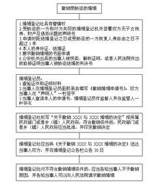 松原市宁江区人民政府 