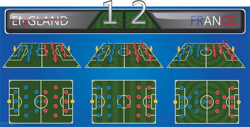 足球防守最活跃的阵型,足球防守最强的阵型