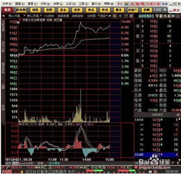 什么手机股票软件能即时成交