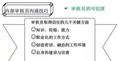 想要成为优秀的质量体系内审员,你得这么做