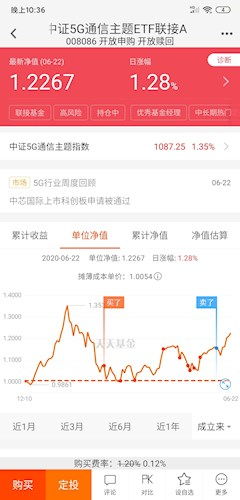 后进先出是什么意思呢？