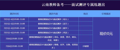 招聘面试自我介绍1分钟通用范文