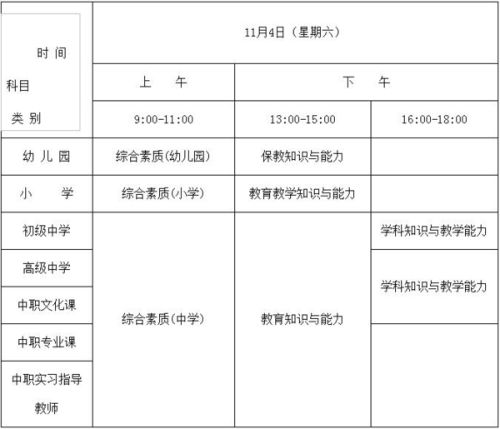 大专毕业设计查重工具推荐