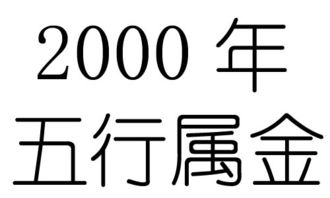 2000年出生是什么命 五行属什么