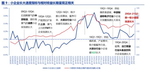 刚上市不久中小盘股，由其是002打头的一个月左右的的有小盘次新股