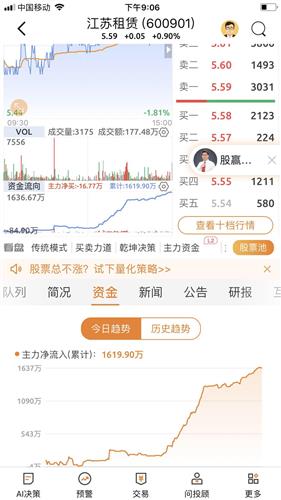 短期主力资金开始回流什么意思