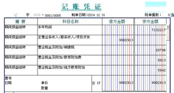 本年度实现的利润的科目是什么